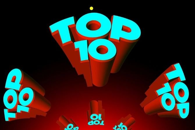 10 najczęściej czytanych artykułów na portalu administrator24.info w 2019