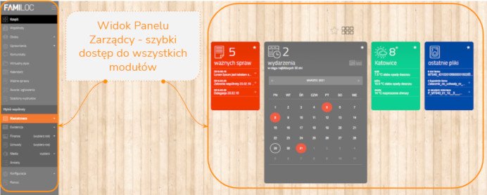 Galeria Jak zarządzać wspólnotą za pomocą jednego narzędzia?