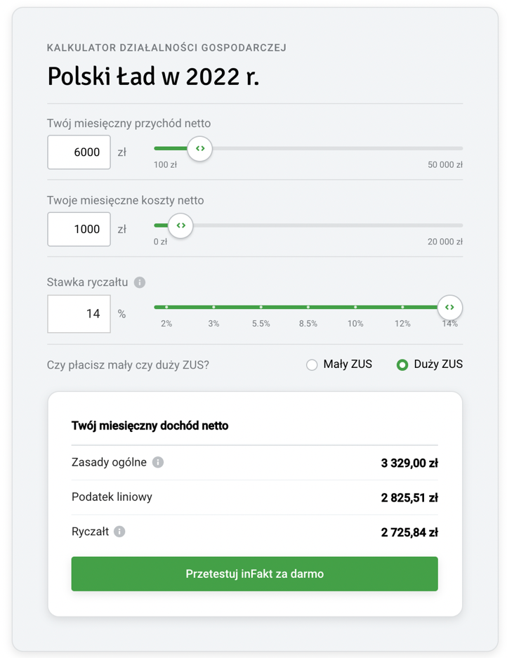 Galeria Kalkulator Polskiego Ładu – komu opłaci się ryczałt?