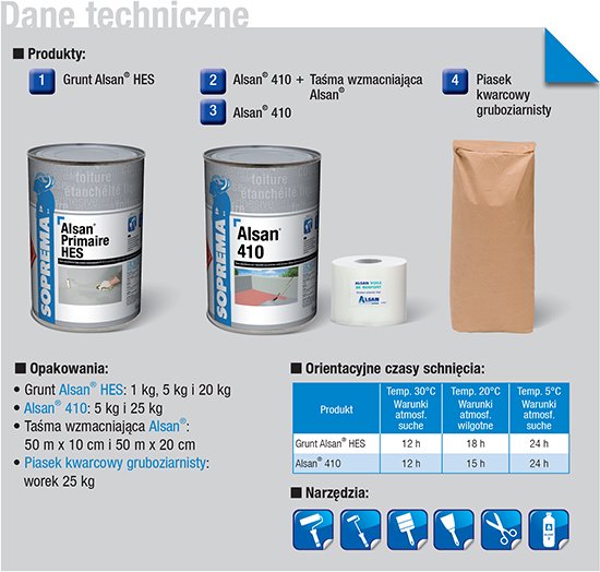 Alsan 410