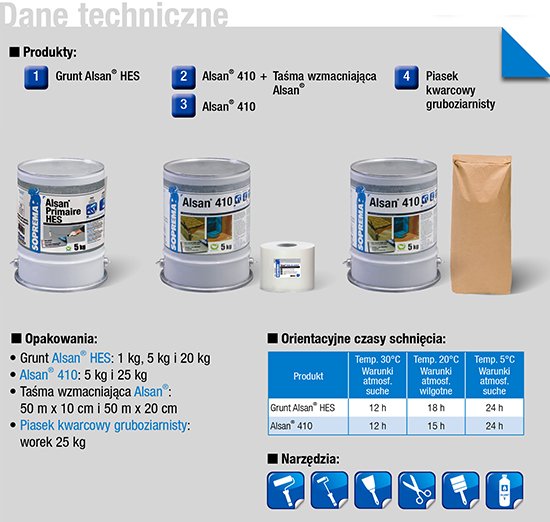 Alsan 410