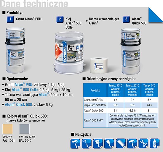 Alsan 500