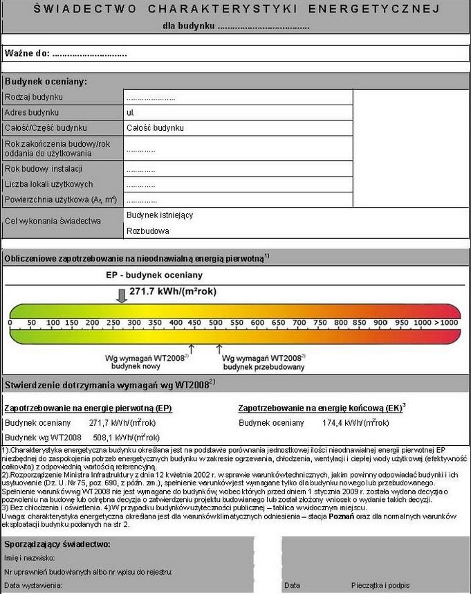 Wzór świadectwa charakterystyki energetycznej budynku