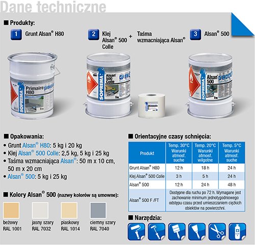 Alsan 500