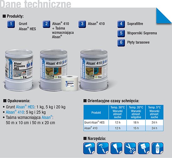 Alsan 410