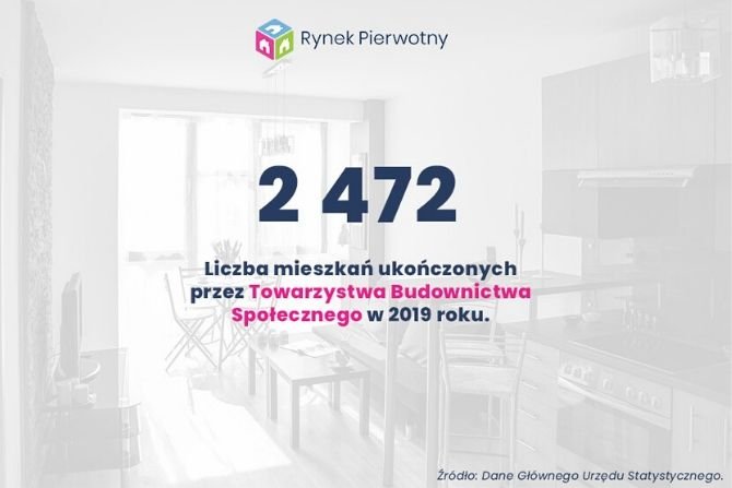 TBS-y są jedną z tych grup inwestor&oacute;w mieszkaniowych, dla kt&oacute;rych Gł&oacute;wny Urząd Statystyczny regularnie podaje wyniki inwestycyjne
fot. RynekPierwotny.pl