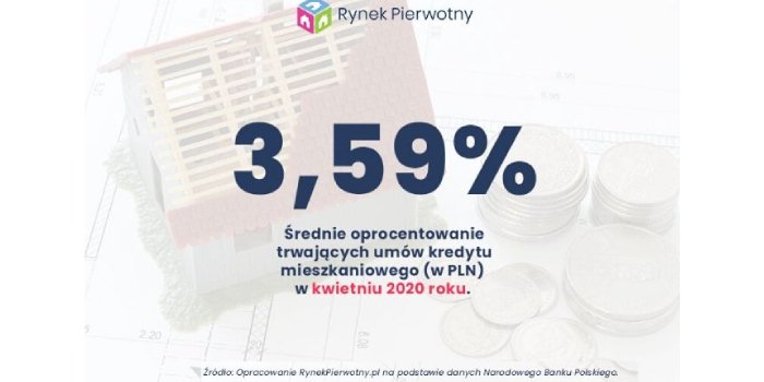 Krajowe banki dość powoli aktualizują oprocentowanie kredyt&oacute;w mieszkaniowych
fot. RynekPierwotny.pl