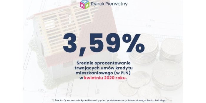 Krajowe banki dość powoli aktualizują oprocentowanie kredyt&oacute;w mieszkaniowych
fot. RynekPierwotny.pl