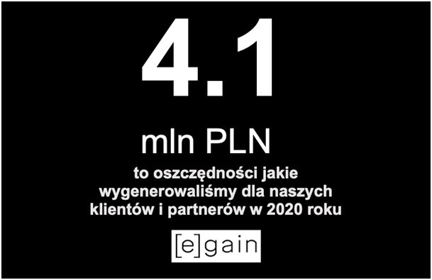 Szokujące prognozy cen energii cieplnej, co czeka nas w 2021 roku?