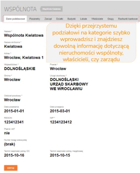Co powinien zawierać program do zarządzania wspólnotami mieszkaniowymi?