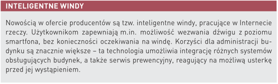 Inteligentne windy
