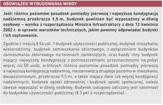 Obowiązek wybudowania windy