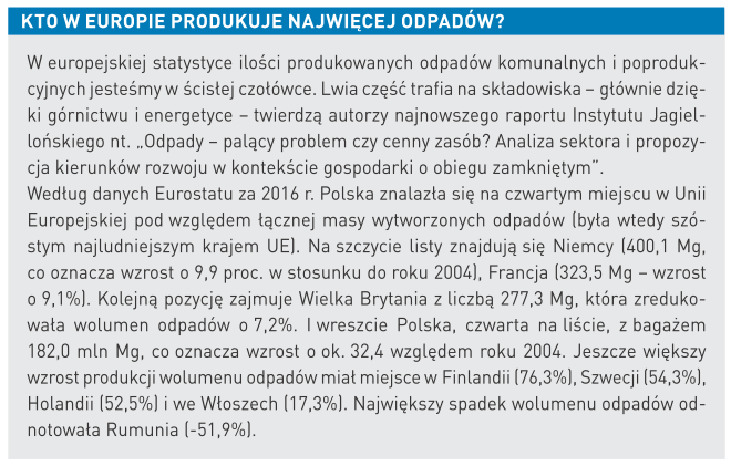 rynek odpadow 1