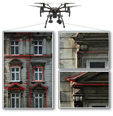 Inspekcje nieruchomości przy użyciu dronów