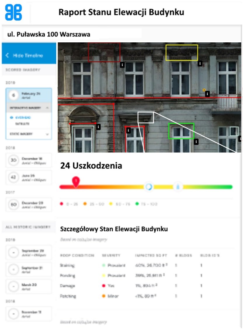 Dokumentacja stanu nieruchomości