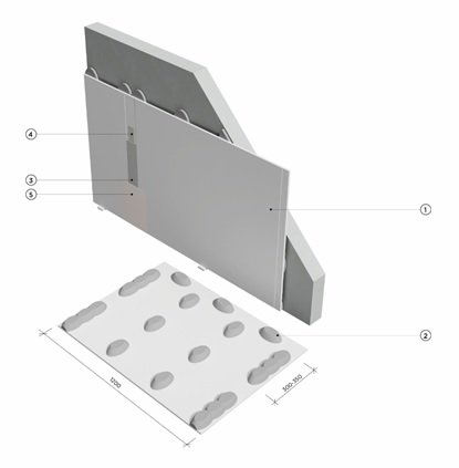 klejenie plytek rigips