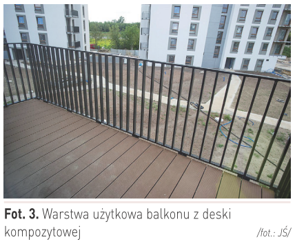 warstwa uzytkowa