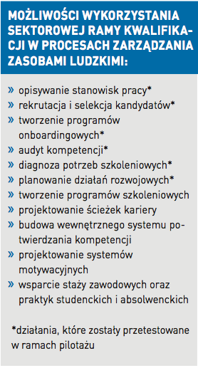 mozliwosci wykorzystania srkn w zzl
