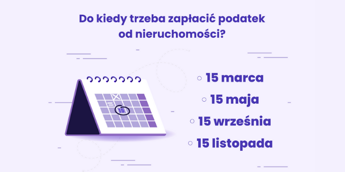 Najniższy podatek od nieruchomości zapłacą mieszkańcy&nbsp;Zielonej G&oacute;ry, fot. GetHome