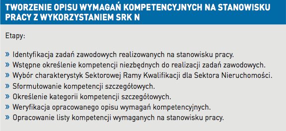 tworzenie opisu wymagan