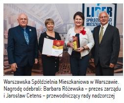 spoldzielnia m lider