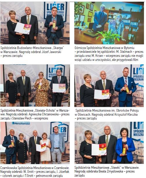 spoldzielnia mieszkaniowa lider