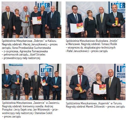 spoldzielnie mieszkaniowe lider sp