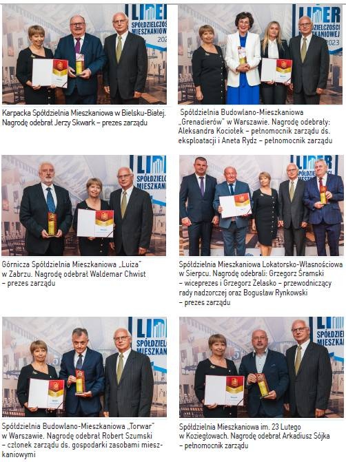 spoldzielnie mieszkaniowe lider