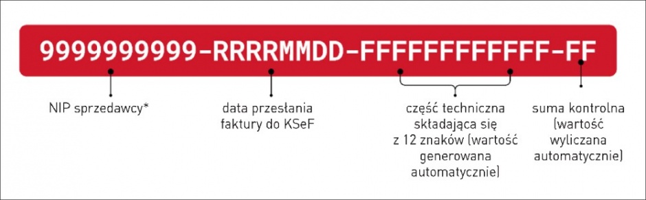 ksef rys 1