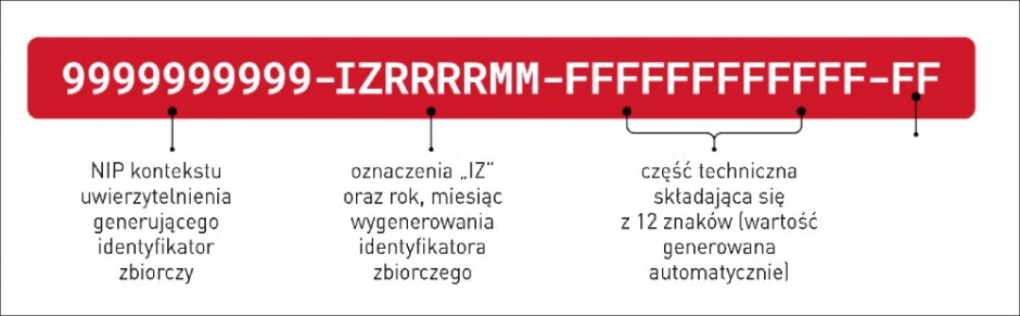 ksef rys 2