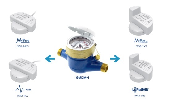 gmdm1 bmeters