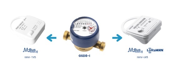 gsd8 1 bmeters