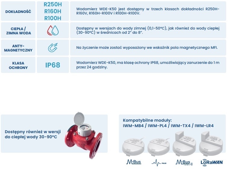 wde k50 bmeters parametry