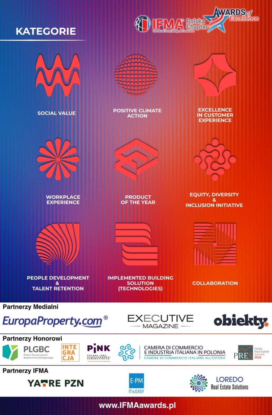 IFMA Polska Awards of Excellence 2026